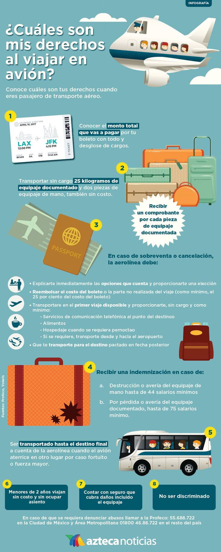 Ejemplo de Infografía para Agencia de Viajes
